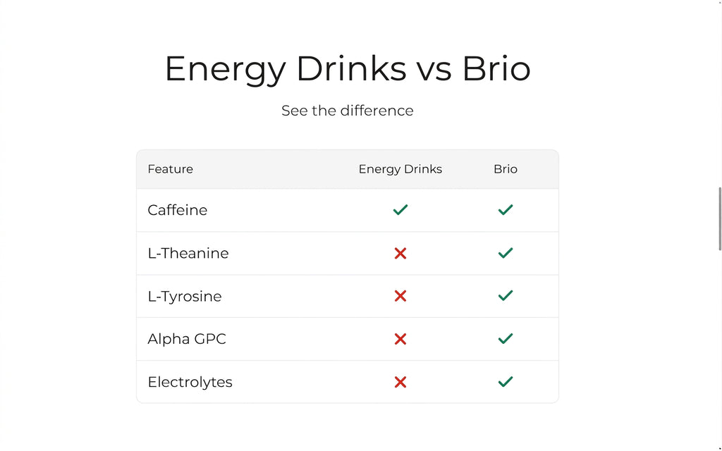 12-Pack | BRIO.